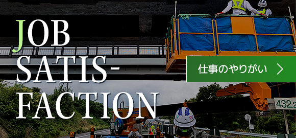 仕事のやりがい